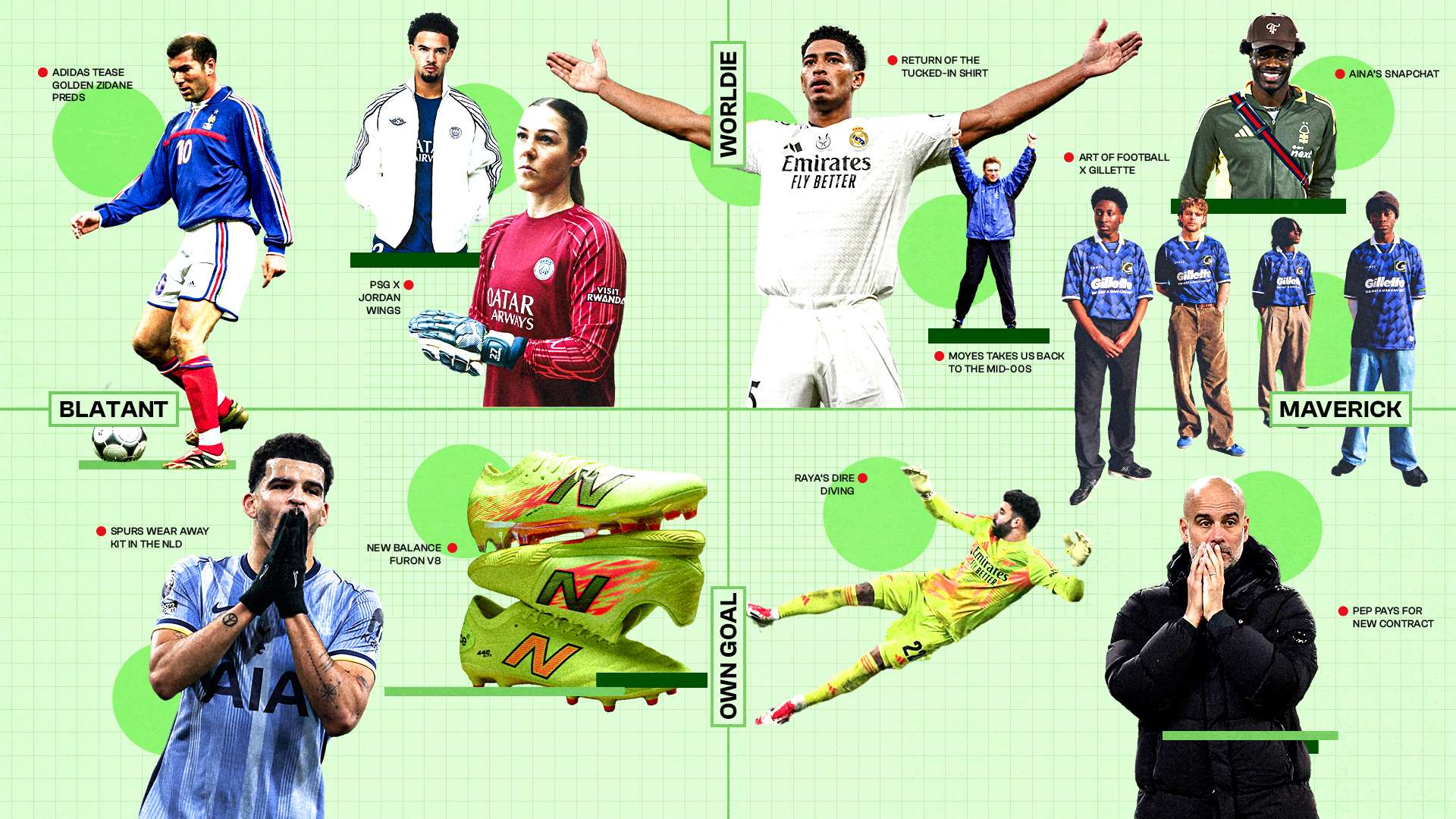 程度上彌補 程度上彌補